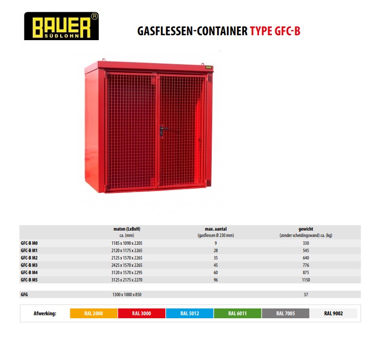 Gasflessen-container GFC-B M1 met scheidingswand RAL 3000