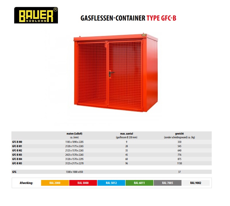 Gasflessen-container GFC-B M1 RAL 3000