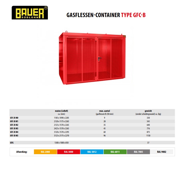 Gasflessen-container GFC-B M4 RAL 3000