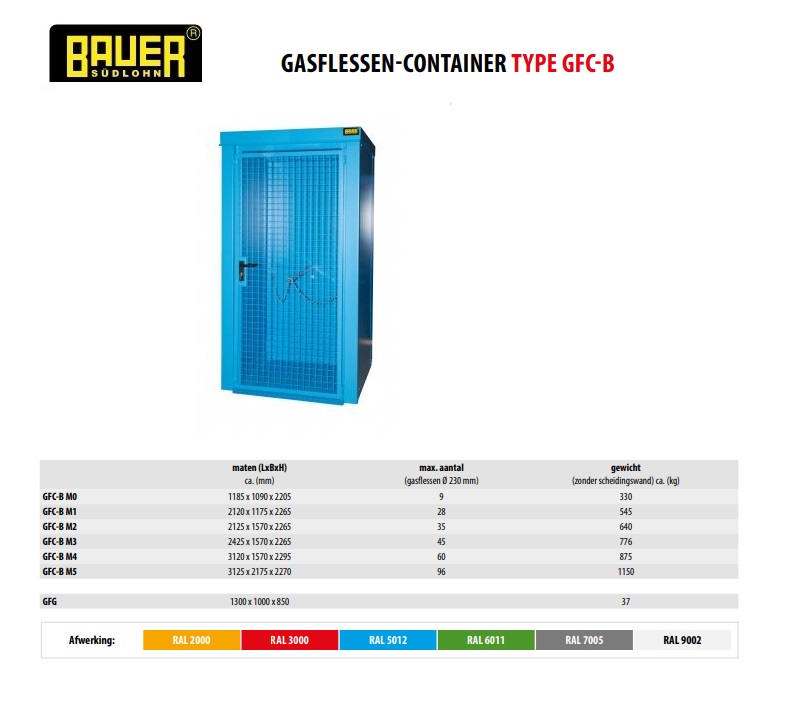 Gasflessen-container GFC-B M0 RAL 5012