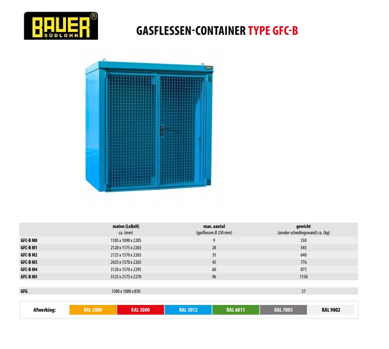 Gasflessen-container GFC-B M1 RAL 5012