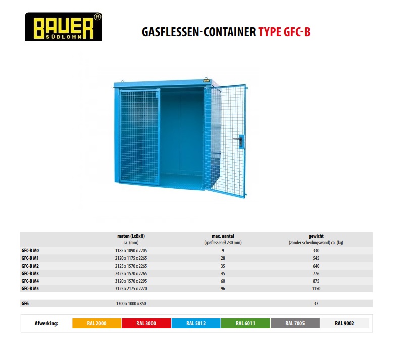 Gasflessen-container GFC-B M2 RAL 5012