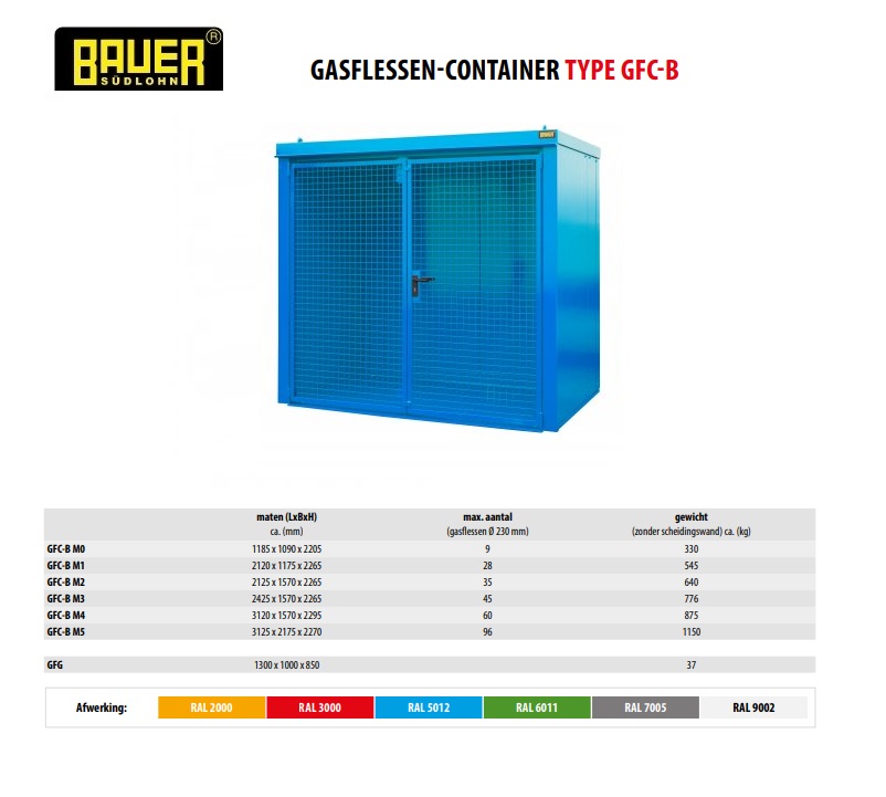 Gasflessen-container GFC-B M3 RAL 5012