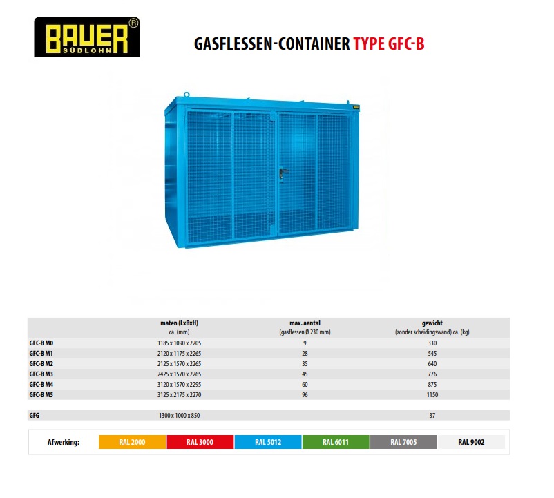 Gasflessen-container GFC-B M4 RAL 5012