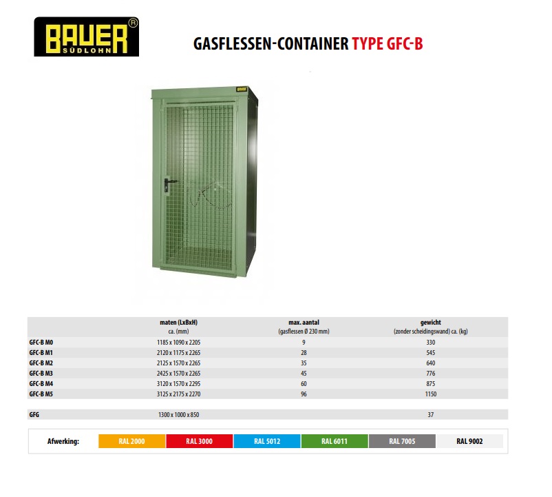 Gasflessen-container GFC-B M0 RAL 6011