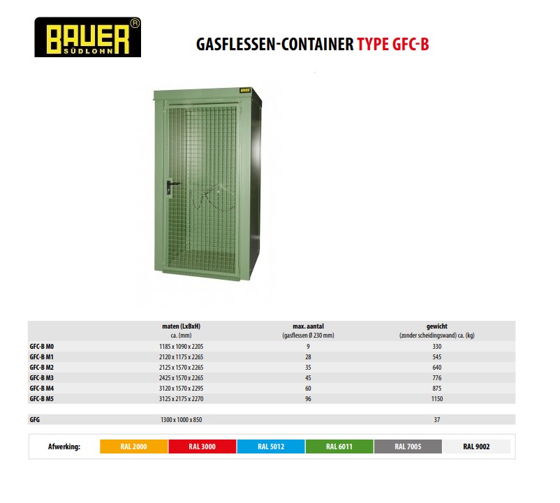 Gasflessen-container GFC-B M0 RAL 6011