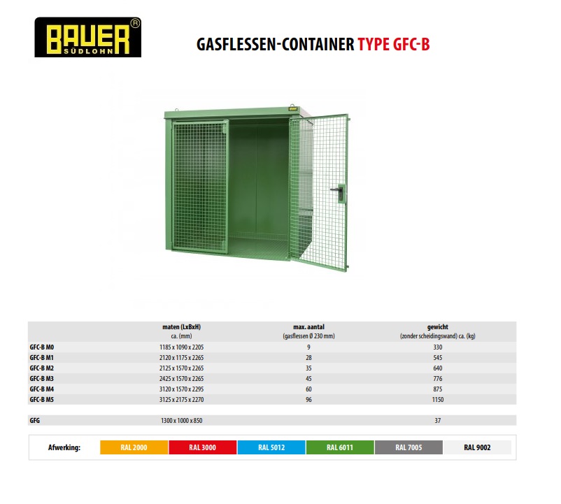 Gasflessen-container GFC-B M2 RAL 6011