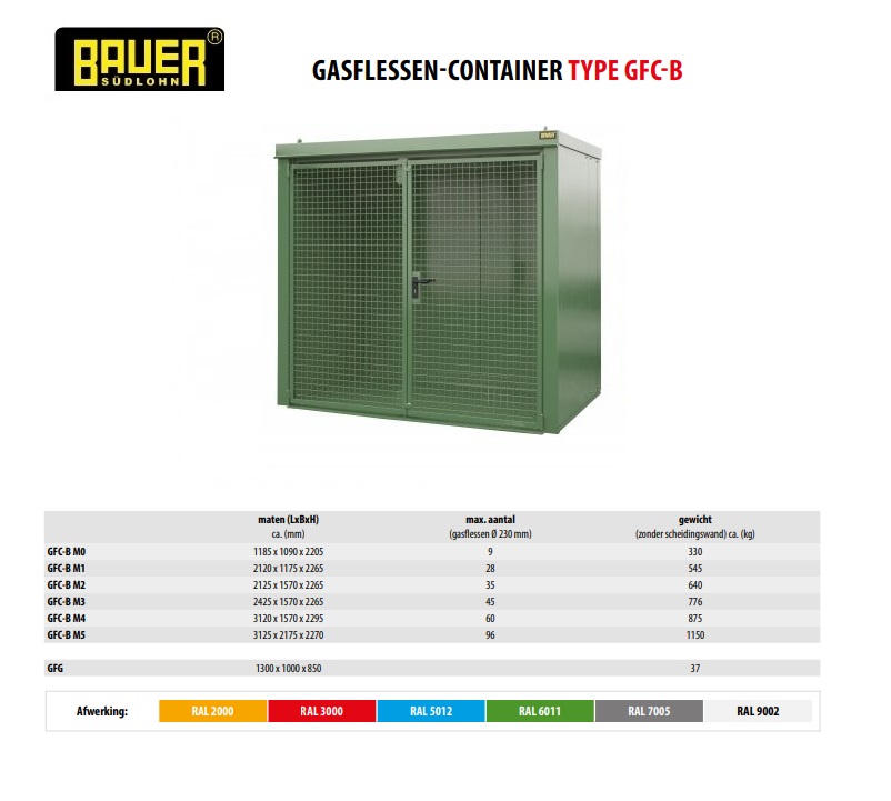 Gasflessen-container GFC-B M3 RAL 6011