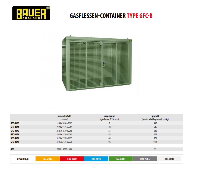 Gasflessen-container GFC-B M4 RAL 6011