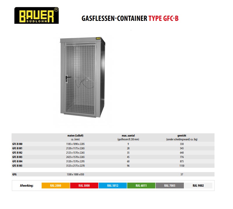 Gasflessen-container GFC-B M0 RAL 7005