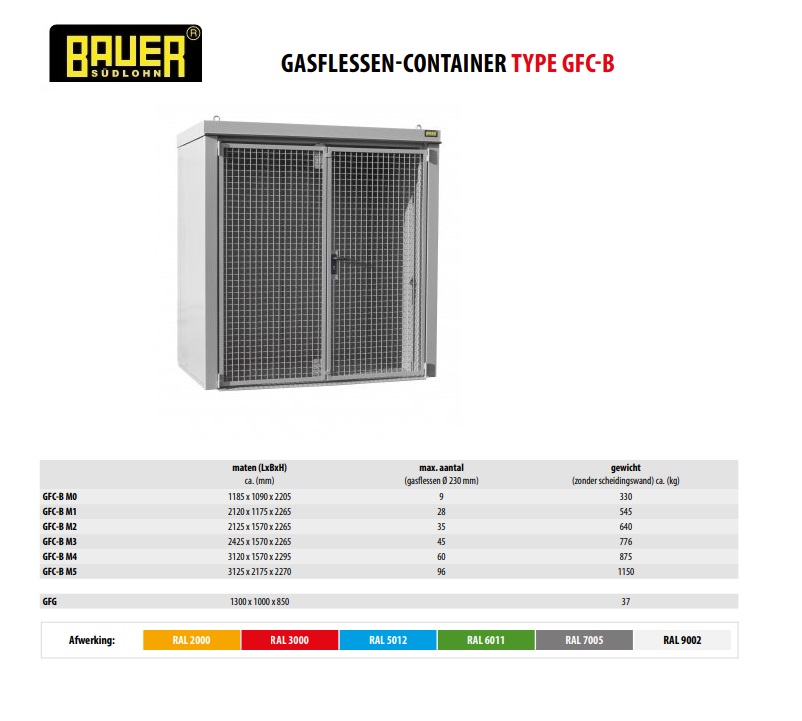 Gasflessen-container GFC-B M1 RAL 7005