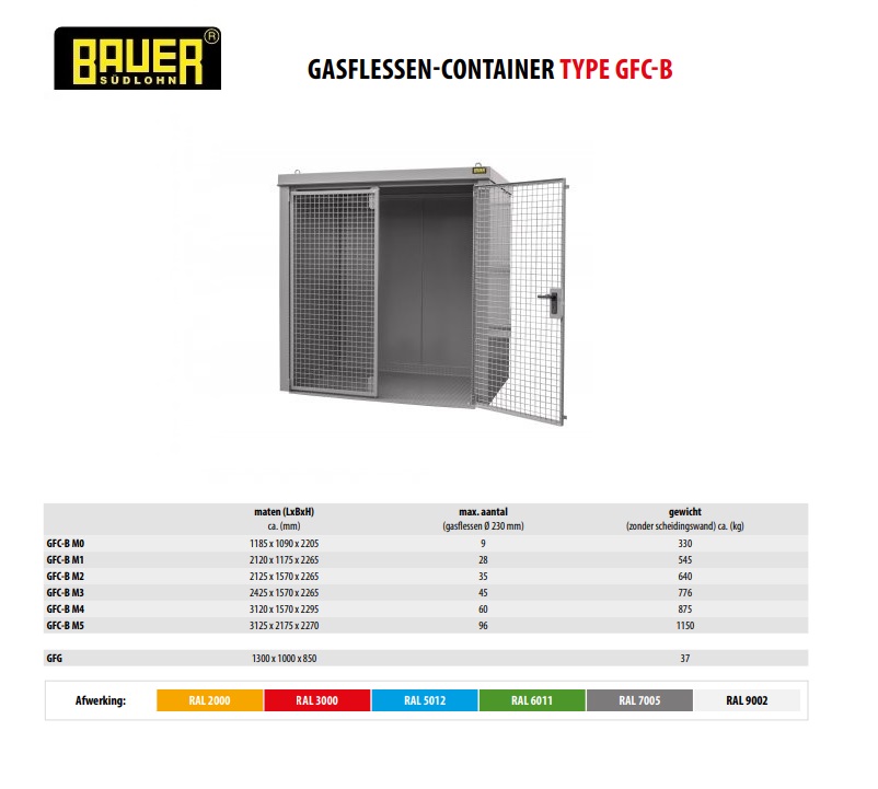 Gasflessen-container GFC-B M2 RAL 7005
