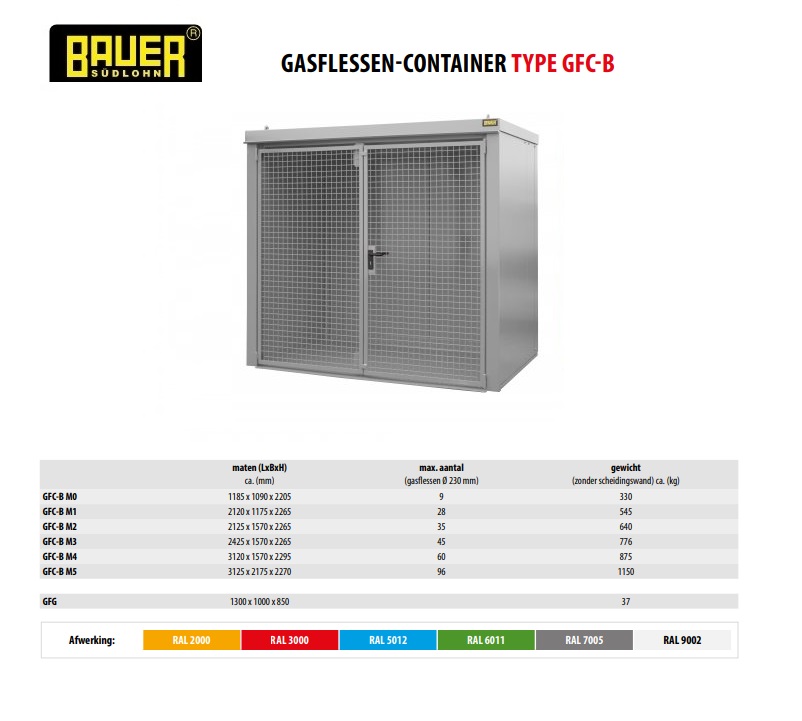 Gasflessen-container GFC-B M3 RAL 7005