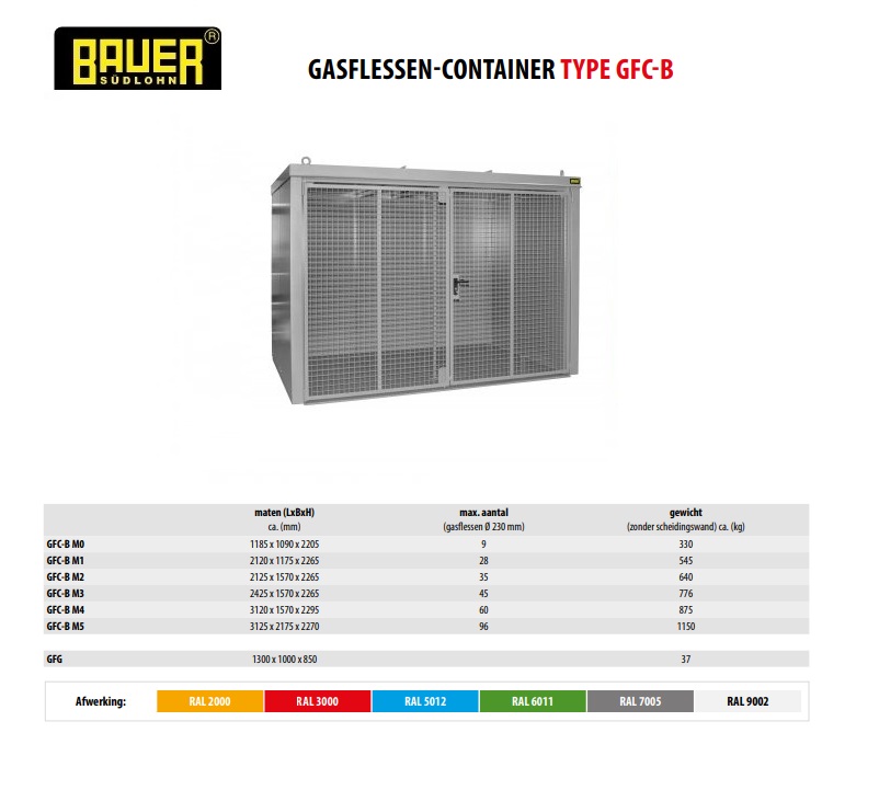 Gasflessen-container GFC-B M4 RAL 7005
