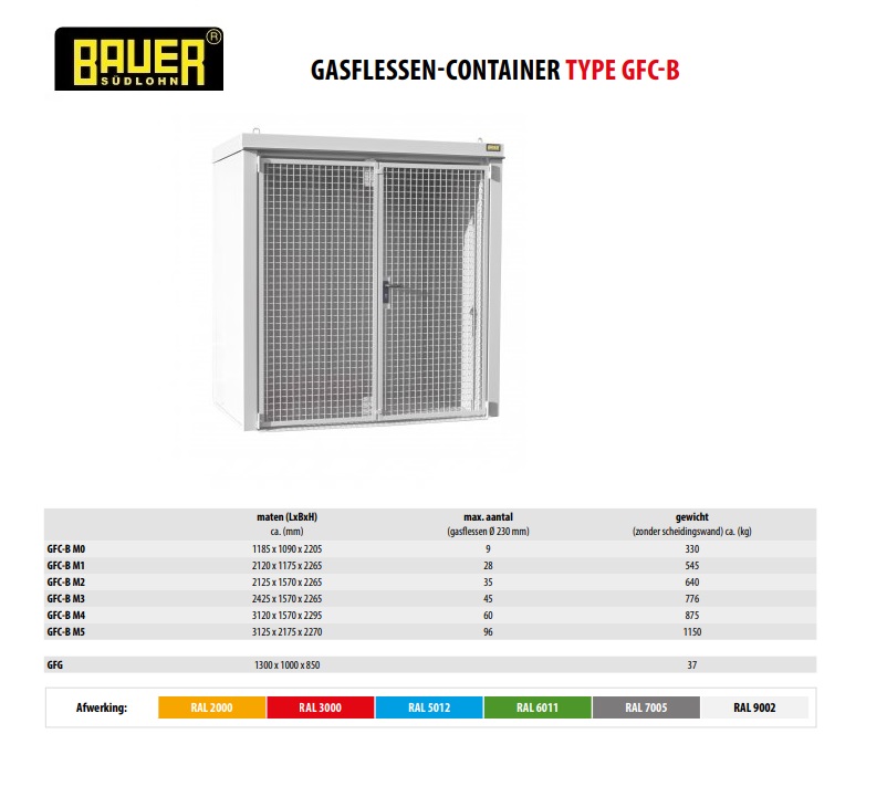 Gasflessen-container GFC-B M1 RAL 9002