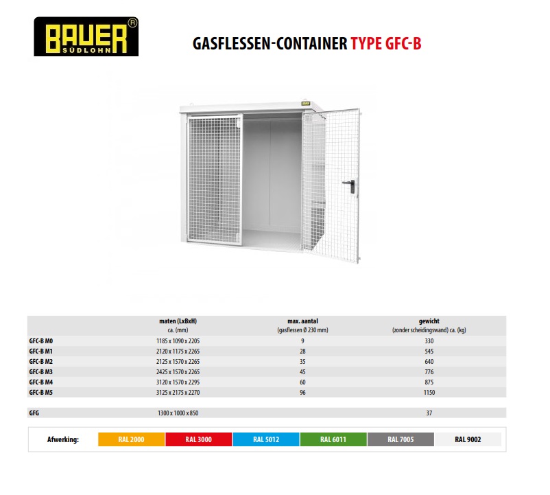 Gasflessen-container GFC-B M2 RAL 9002