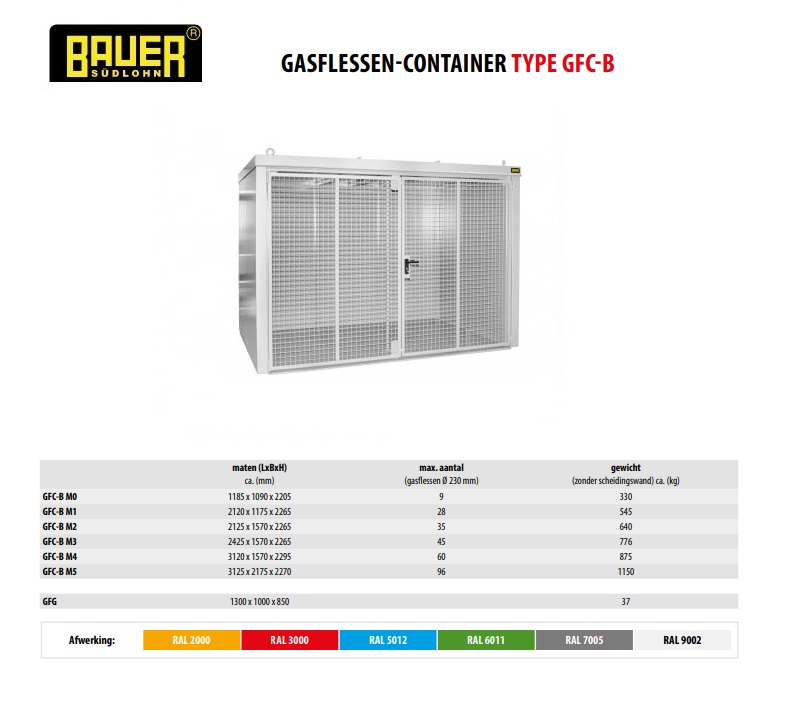 Gasflessen-container GFC-B M4 RAL 9002