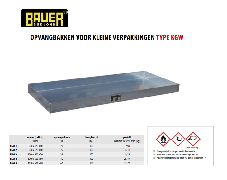 Opvangbak voor kleine verpakkingen op pallets KGW-P 2 roestvrij staal | DKMTools - DKM Tools