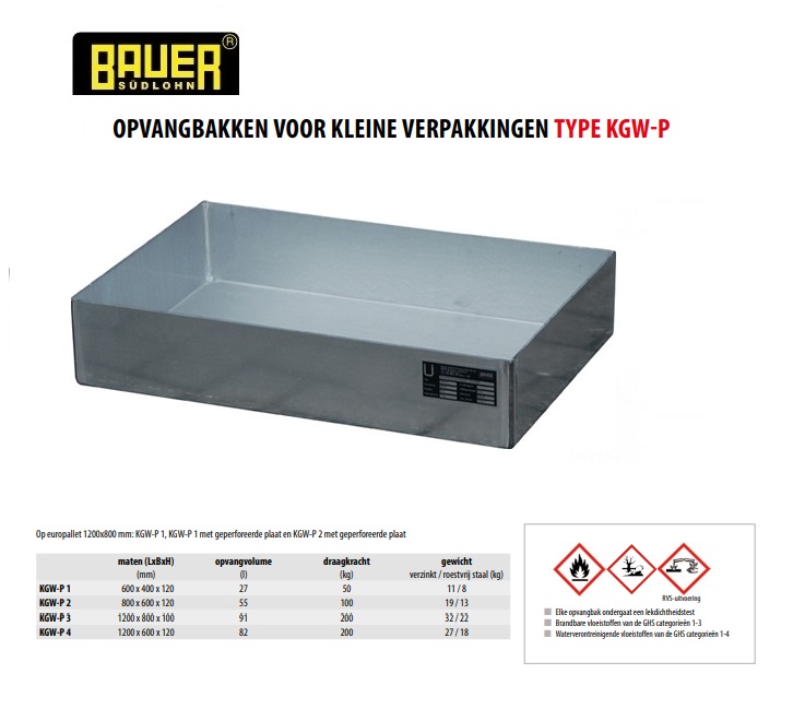 Opvangbak voor kleine verpakkingen op pallets KGW-P 1 verzinkt