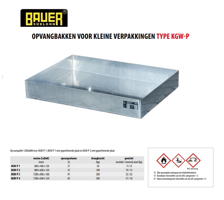 Opvangbak voor kleine verpakkingen op pallets KGW-P 2 verzinkt