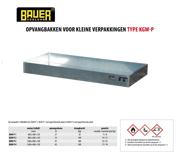 Opvangbak voor kleine verpakkingen op pallets KGW-P 3 verzinkt