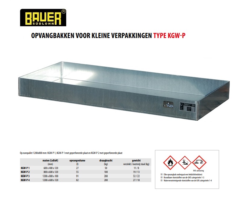 Opvangbak voor kleine verpakkingen op pallets KGW-P 4 verzinkt
