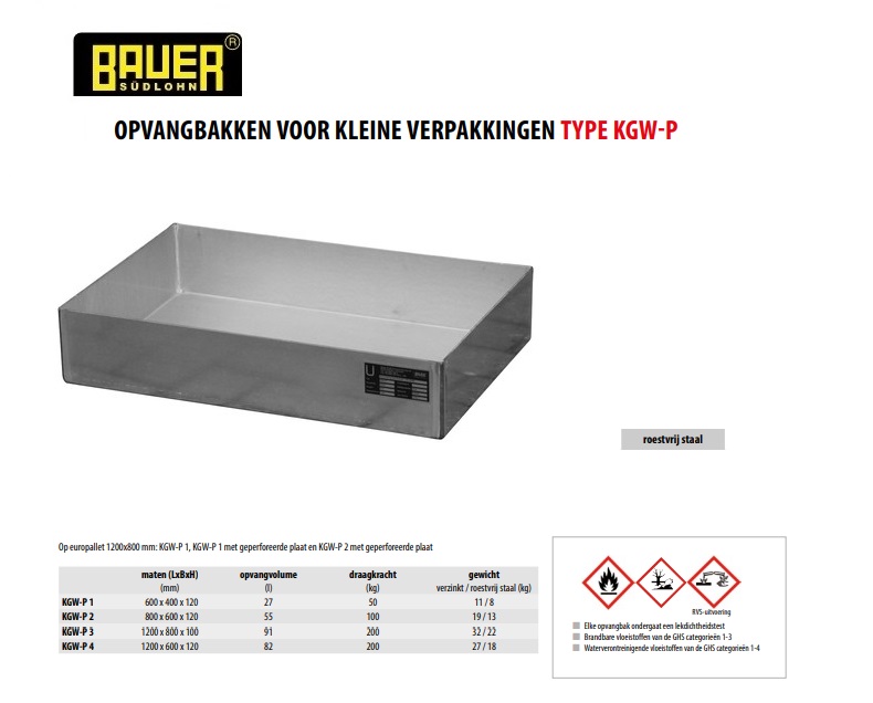 Opvangbak voor kleine verpakkingen op pallets KGW-P 1 roestvrij staal