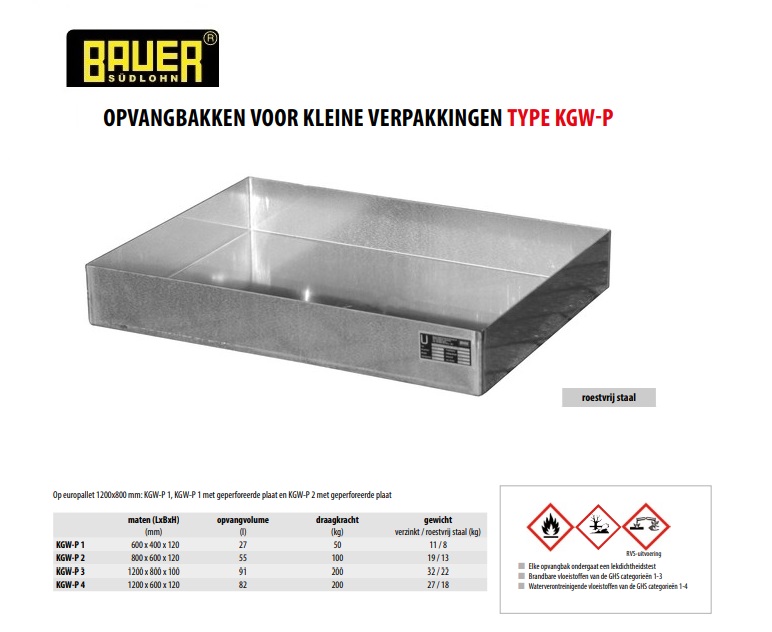 Opvangbak voor kleine verpakkingen op pallets KGW-P 2 roestvrij staal