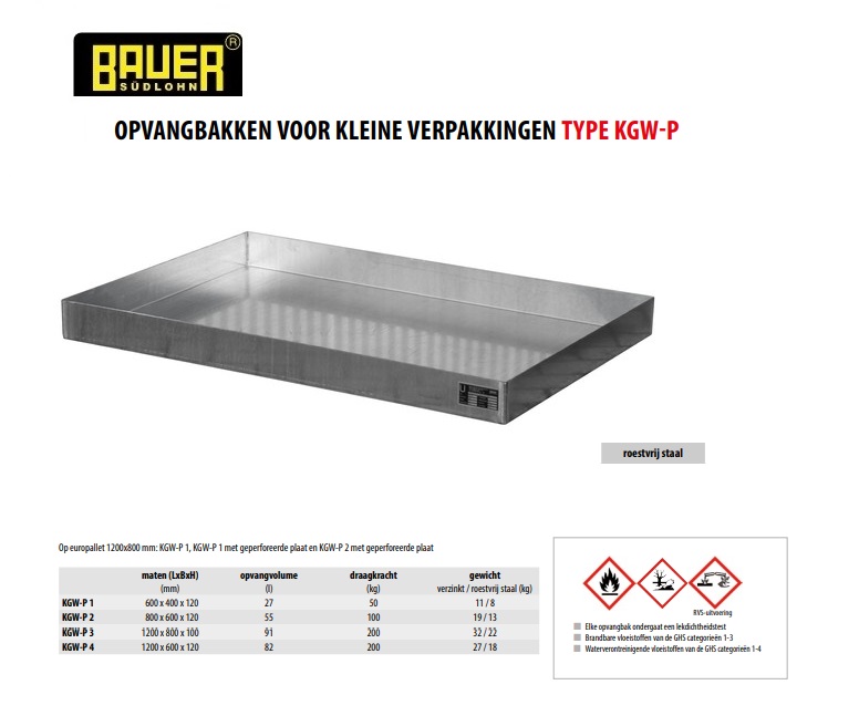 Opvangbak voor kleine verpakkingen op pallets KGW-P 3 roestvrij staal