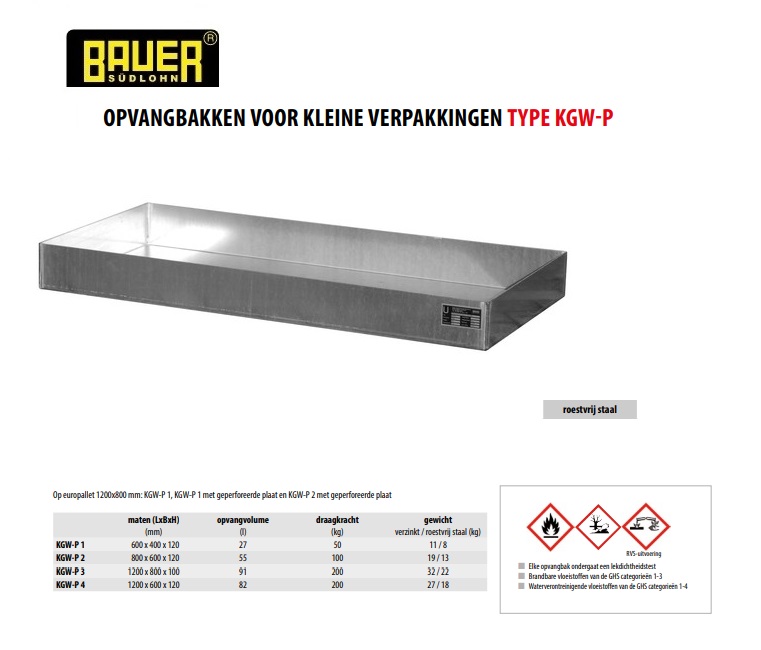 Opvangbak voor kleine verpakkingen op pallets KGW-P 4 roestvrij staal