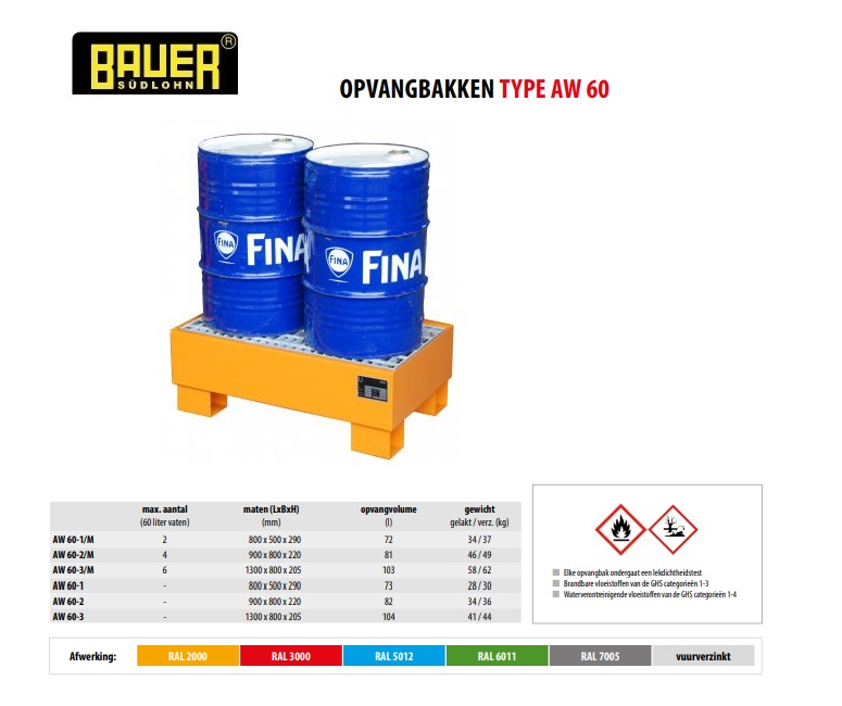 Opvangbak AW 60-1/M RAL 6011 | DKMTools - DKM Tools