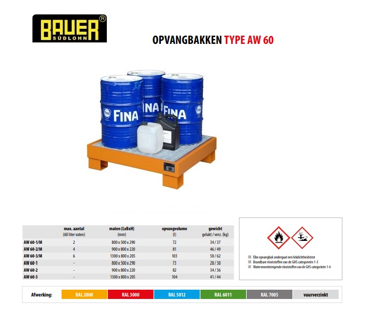 Opvangbak AW 60-2/M RAL 3000 | DKMTools - DKM Tools