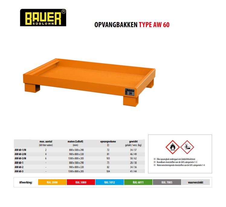 Opvangbak AW 60-3 RAL Opvangbak 2000