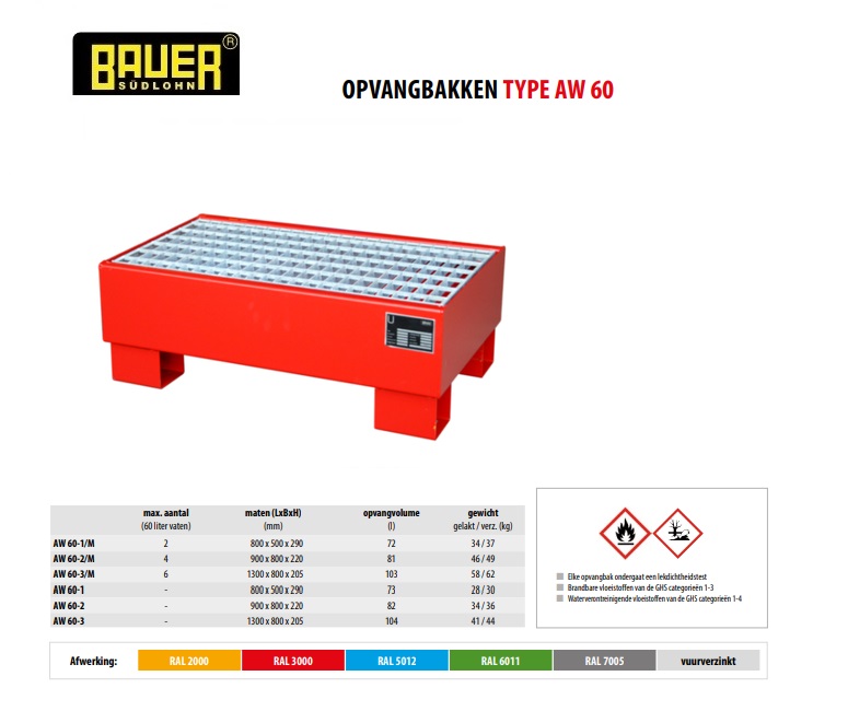 Opvangbak AW 60-1/M RAL 3000