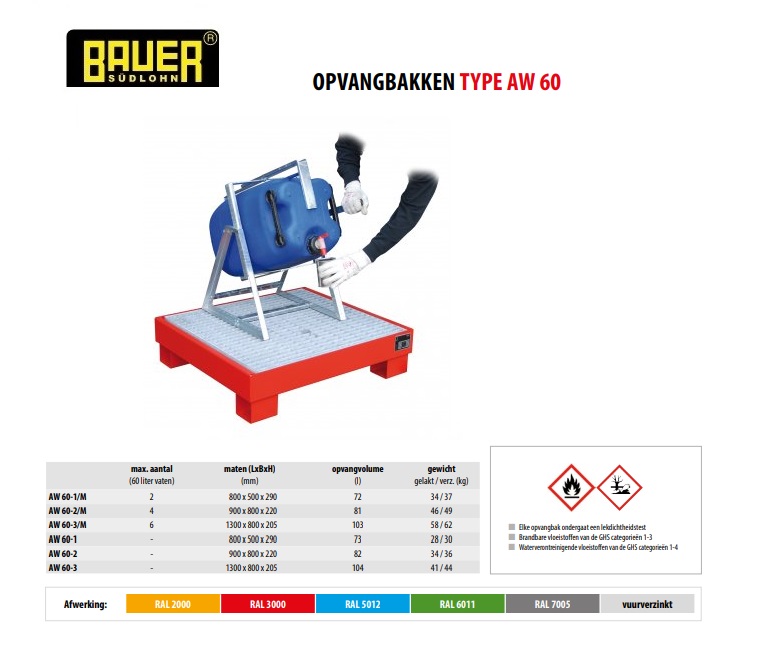 Opvangbak AW 60-2/M RAL 7005 | DKMTools - DKM Tools