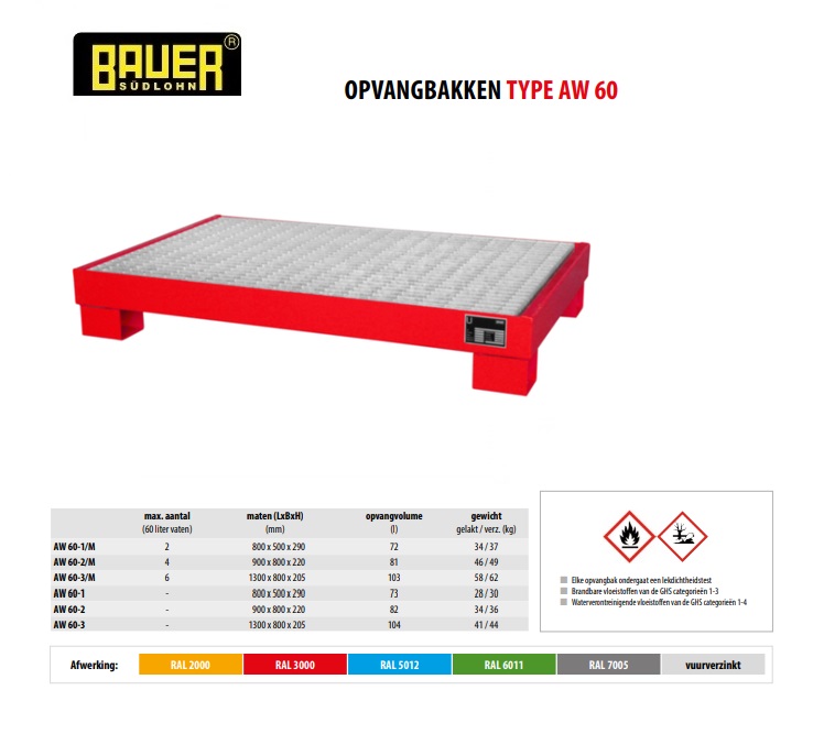 Opvangbak AW 60-3/M RAL 5012 | DKMTools - DKM Tools