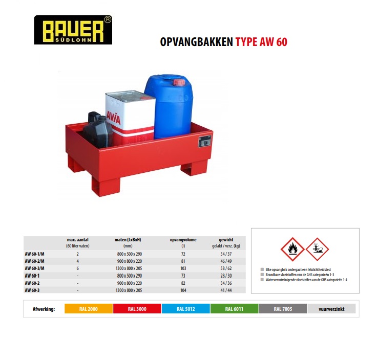 Opvangbak AW 60-1 RAL 7005 | DKMTools - DKM Tools