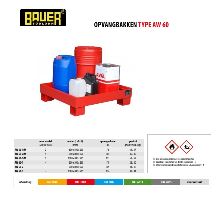 Opvangbak AW 60-2 RAL 2000 | DKMTools - DKM Tools