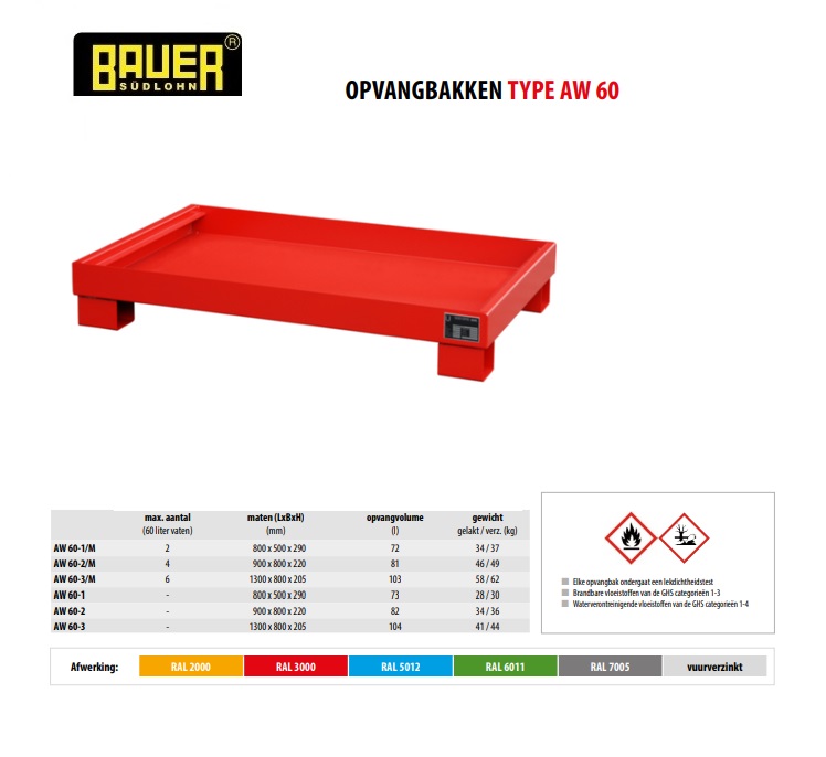 Opvangbak AW 60-3 RAL Opvangbak 2000 | DKMTools - DKM Tools