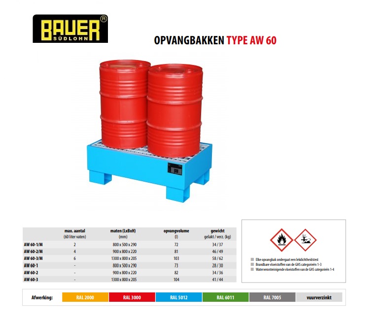 Opvangbak AW 60-1/M RAL Opvangbak 2000 | DKMTools - DKM Tools