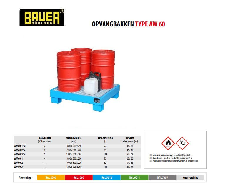 Opvangbak AW 60-3/M RAL 7005 | DKMTools - DKM Tools