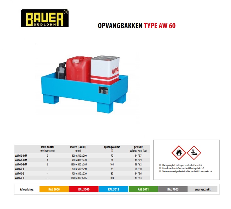 Opvangbak AW 60-1 RAL 6011 | DKMTools - DKM Tools