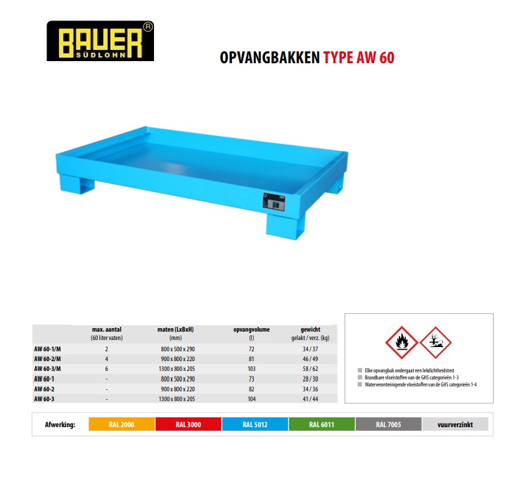 Opvangbak AW 60-3 RAL 5012