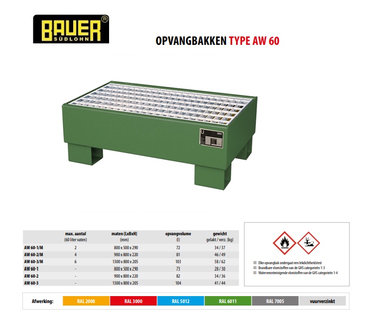 Opvangbak AW 60-1/M RAL 5012 | DKMTools - DKM Tools