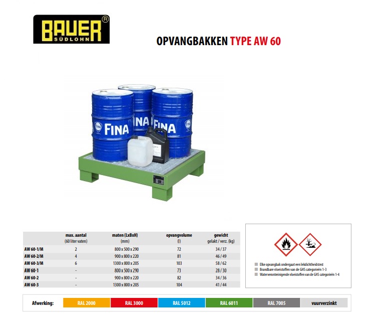 Opvangbak AW 60-2/M RAL 5012 | DKMTools - DKM Tools