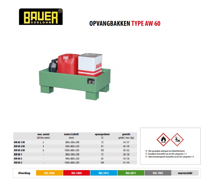 Opvangbak AW 60-1 RAL 5012 | DKMTools - DKM Tools