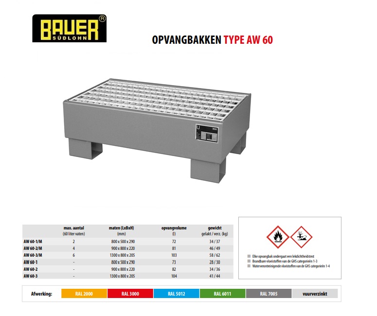 Opvangbak AW 60-1/M RAL 7005