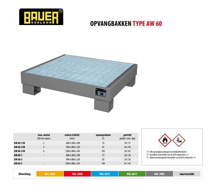 Opvangbak AW 60-2/M RAL 7005