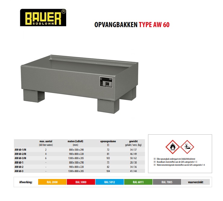 Opvangbak AW 60-1 RAL 7005