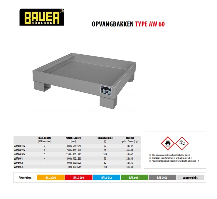 Opvangbak AW 60-2 RAL 7005